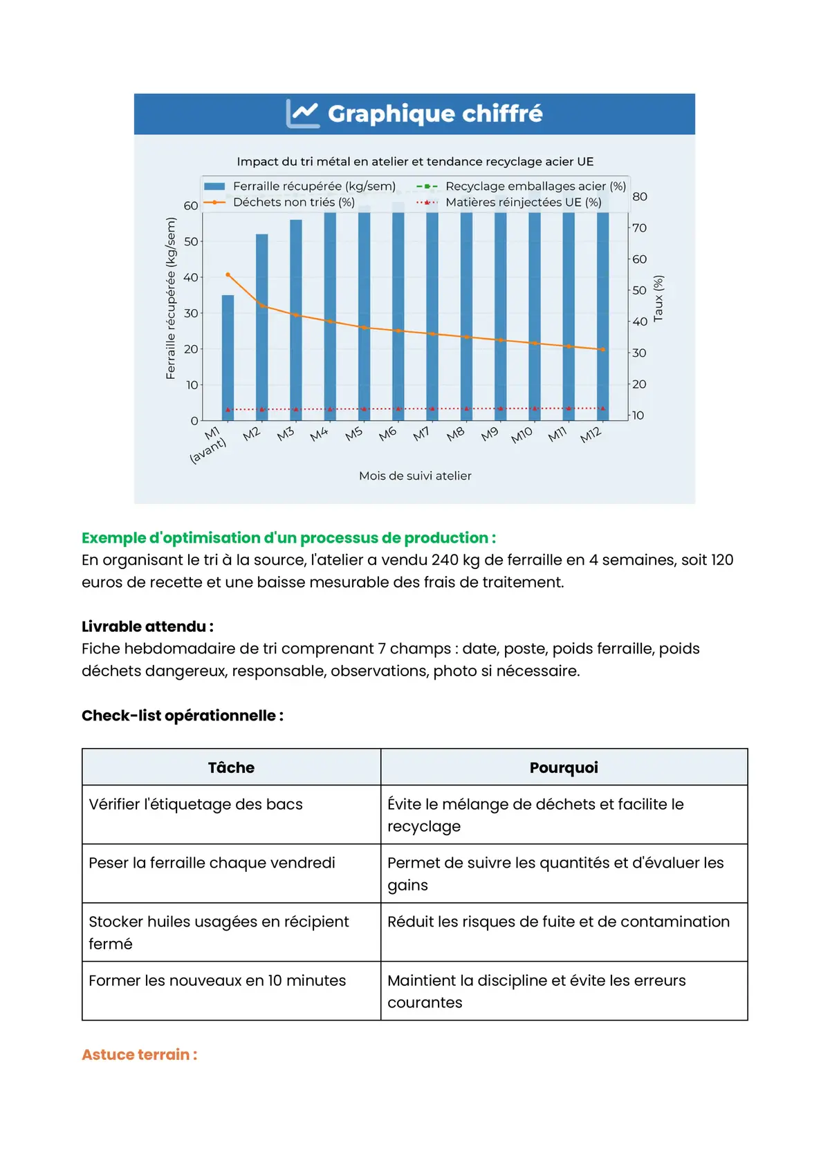 Example Fiche de Révision CAP Soudage